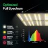 VIVOSUN VS1000 LED Grow Light with Full Spectrum Diodes & Sosen Driver Dimmable Lights Sunlike for Indoor Plants Seedling Veg and Bloom Lamps for 2x2/2x4 Tent