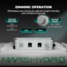 MARS HYDRO 3x3 Grow Tent Kit Complete System,150W TS1000 LED Dimmable Grow Light, 32"x32"x63" 1680D High Reflective Mylar Grow System with 4inch Smart WiFi Control Ventilation System,10 Speed Fan