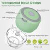 Electric-Herb-Grinder-3.5 Inch-2024-Upgraded, 3.4oz Large Grinder for Grinding Dry Fresh Herbs and Spices, USB Rechargeable, Portable, Waterproof, High-efficiency, Nice Choice for Home