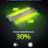 VIPARSPECTRA P700 Grow Light, 70 Watt Dimmable Full Spectrum Plant Light, LED Grow Lights for Indoor Plants Seed Starting Seedlings Vegetable,11000 Lumens Small Hanging Growing Lamp for 2x2 Grow Tent