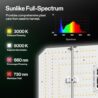 VIVOSUN AeroLight Wing AW200SE, LED Grow Light 200W with Integrated Circulation Fan, Compatible with App, Used with Growhub Controller E42A/E25 to Achieve More Functions for 2x4/3x3 Grow Tent