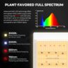 MARS HYDRO 2x2 Grow Tent Kit Complete System with 10 Speed Clip Fan,100W TS600 LED Full Spectrum Grow Light,24"x24"x55" 1680D High Reflective Mylar Grow Tent,4 inch 205 CFM Smart Ventilation System