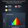 VIPARSPECTRA P700 Grow Light, 70 Watt Dimmable Full Spectrum Plant Light, LED Grow Lights for Indoor Plants Seed Starting Seedlings Vegetable,11000 Lumens Small Hanging Growing Lamp for 2x2 Grow Tent