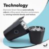 Banana Bros - OTTO Electric Smart Spice Grinder - Automatic Herb Grinder with Smart Technology - Rechargeable via USB - Portable Milling for Dry Herbs and Spices - Black - No Carrying Case