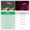 GooingTop Grow Light LED Growing Lamp,6500K 50W Full Spectrum 72 LED Gooseneck Plant Lamp Clip-on Desk for Indoor Plants Seed Starting,Lighting Brightness Adjustable,Timer 4 8 12 18Hrs