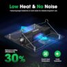 VIVOSUN VS1000 LED Grow Light with Full Spectrum Diodes & Sosen Driver Dimmable Lights Sunlike for Indoor Plants Seedling Veg and Bloom Lamps for 2x2/2x4 Tent