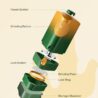 KactusKutter K2 Pro Electric Kitchen Grinder Automatic 3g Portable Spice Mill, Battery Powered Rechargeable Grinder For Kitchen Grinding up to 3 Grams - Gradient Green