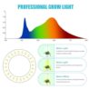 Halo Ring Grow Lights for Small Indoor Plants, Warm+White 48LEDs Full Spectrum Plant Light, Height Adjustable with 5V 2A Adapter, 3/9/12H Timer, 3 Spectral Modes, 10 Dimmable Levels, Angel Ring 1 Pack