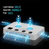 KOSCHEAL KS1200 LED Grow Light Full Spectrum, Plant Grow Light with Veg & Bloom Switch for Hydroponic Indoor Plants LED Grow Lamp with Daisy Chain, Output 130W±5%