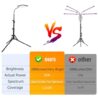 FECiDA Sunlight Plant Grow Light with Tripod Stand, 25 Watt Grow Lights for Indoor Plants, Seed Starting, Daisy Chain Function, Plug and Play, 24"-64" Height Adjustable