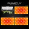 Spider Farmer 2x4 Complete Grow Tent Kit SF2000 Samsung LM301H EVO & Dimmable Grow Tent Complete System 24" x 47" x 71" Growing Tent Set 4" Ventilation System & 6'' Clip Fan