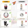Herb Grinder Electric, Turimon Large Herbal/Coffee Grinders/Mill/Crusher for Spice and Herbs With Cleaning Brush - Black - 4.2 oz Capacity
