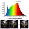 GHodec Grow Light with Stand, 5500K Full Spectrum Gooseneck Floor Plant Light for Indoor Plants Growing,5 Dimmable Levels & Auto On/Off Timer,Tripod Stand Plant Lamp Height Adjustable