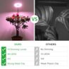 Balck Pot Clip Plant Grow Light, Red+Blue+Yellow Full Spectrum 48 LEDs Plant Lamp with 360°Gooseneck, 3/9/12H Timer & 10 Dimmable Levels and Adapter, One Head Halo Ring Plant Lamp