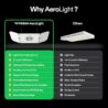 VIVOSUN AeroLight Wing AW200SE, LED Grow Light 200W with Integrated Circulation Fan, Compatible with App, Used with Growhub Controller E42A/E25 to Achieve More Functions for 2x4/3x3 Grow Tent