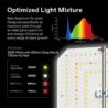 VIVOSUN GIY Smart Grow Tent System 4x2, WiFi-Integrated Grow Tent Kit, with Automate Ventilation and Circulation, Schedule Full Spectrum 200W LED Grow Light, and GrowHub E42A Controller