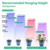 TATU 1000w LED Grow Light for Indoor Plants, Full Spectrum Plant Light Growing Lamp for Hydroponic Indoor Plant Veg and Flower for Grow Tent (Actual Power 100W=1000W HPS)