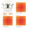 Grow Light FARMLITE LED Grow Lights for Indoor Plants Full Spectrum Growing Light Plant Hanging Growing Lamps Seedling Daisy Chain Dimmable Board 4x4ft Coverage (240watts)