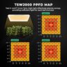 MARS HYDRO 4x4 Grow Tent Kit Complete System with 300W TSW2000 4x4 Full Coverage Dimmable Light,48"x48"x80" 1680D High Reflective Mylar,6inch 32dB,402CFM Adjustable Ventilation Kit,10 Speed Clip Fan