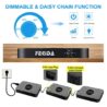 FECiDA LED Grow Light Full Spectrum 65 Watt Actual Power, 2025 Upgrade High Output Dimmable Grow Lights for All Indoor Plants, Seed Starting, Seedlings, Vegetables, Daisy Chain Function, Built-in Fan