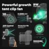 MARS HYDRO 4x4 Grow Tent Kit Complete System with 300W TSW2000 4x4 Full Coverage Dimmable Light,48"x48"x80" 1680D High Reflective Mylar,6inch 32dB,402CFM Adjustable Ventilation Kit,10 Speed Clip Fan