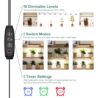 LBW Grow Light, Full Spectrum 270 LED Growing Lamp with Auto On/Off Timer 4/8/12H, 3 Lighting Modes, 10 Dimmable Levels, Suitable for Indoor Plants, 2 Pack