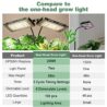 LORDEM Grow Light with Stand, Full Spectrum LED Plant Light for Indoor Plants, 200W Dual Heads Grow Lamp with Auto On/Off Timer, 3 Lighting Modes, 6 Dimmable Levels, Adjustable Tripod 15-63 inches