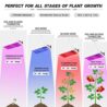 SERWING B1000W LED Plant Grow Light Dimmable,Best Grow Lights for Indoor Plants Full Spectrum, Seed Starting Seedlings Vegetable Hanging Growing Lamps, Double Switch Grow Light for Indoor Plants
