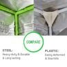 CoolGrows Grow Tent, 2x2 Feet Mylar Hydroponic Grow Tent with Obeservation Window and Floor Tray for Indoor Gardening Plant Growing (24"x 24"x 48")