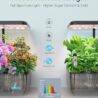 iDOO Hydroponics Growing System Kit 12 Pods, Gardening Gifts for Women Mom Dad Kids, Indoor Herb Garden with LED Grow Light for Home School, Indoor Plants Good for Mental Health