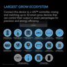 AC Infinity CLOUDRAY A9, Grow Tent Clip Fan 9” with Redesigned Long-Life EC Motor, Custom 10 Dynamic Wind Speeds, Weatherproof IP-54, Manual Swivel, for Hydroponics Circulation Cooling