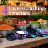 2.0 Inch Grinder， Aluminum alloy