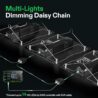 VIVOSUN VS1000 LED Grow Light with Full Spectrum Diodes & Sosen Driver Dimmable Lights Sunlike for Indoor Plants Seedling Veg and Bloom Lamps for 2x2/2x4 Tent