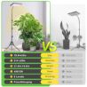 LBW Grow Lights for Indoor Plants Full Spectrum with Stand,214 LEDs Standing Plant Lights for Indoor Growing,Floor Grow Plant Lamp with 4/8/12H Timer,6 Brightness Levels,75" Adjustable Tripod