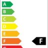 Grow Light FARMLITE LED Grow Lights for Indoor Plants Full Spectrum Growing Light Plant Hanging Growing Lamps Seedling Daisy Chain Dimmable Board 4x4ft Coverage (240watts)