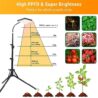 FECiDA Sunlight Plant Grow Light with Tripod Stand, 25 Watt Grow Lights for Indoor Plants, Seed Starting, Daisy Chain Function, Plug and Play, 24"-64" Height Adjustable
