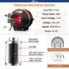 TheBudGrower - Complete Solution - 150W HPS Grow Light - 24"x24"x72" Hydroponic 1680D Canvas Tent Mylar Interior - Nutrient Enriched Cali Super Soil - All-in-One Indoor Grow Kit - Premium Ventilation