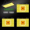 AGLEX E2000 LED Grow Light, Full Spectrum Grow Light with UV IR Diode, Grow Light for Indoor Plants with Daisy Chain & Built-In Silent Fan, Plant Growing Lamps for 2x3 FT Coverage, Veg Bloom Daul Mode
