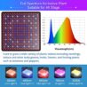 Uallhome 2 Pack LED Grow Light Panel 200W Lamp for Indoor Plants, Full Spectrum with White Blue Red UV IR LEDs for 4x4ft Coverage Grow Tent Greenhouse Veg and Bloom Seedlings Hydroponics