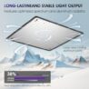 Uallhome 2 Pack LED Grow Light Panel 200W Lamp for Indoor Plants, Full Spectrum with White Blue Red UV IR LEDs for 4x4ft Coverage Grow Tent Greenhouse Veg and Bloom Seedlings Hydroponics