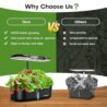 Ahopegarden Indoor Herb Garden Kit: 12 Pod Hydroponics Growing System kit with LED Grow Light, LCD Display, Smart Environmental Detection,Hydroponic Planter for Vegetables, Lettuce, Home Gardening