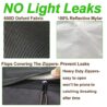 40"x40"x80" Grow Tent Kit Complete High Reflective Mylar Indoor Grow Tent +Portable Full Spectrum LED Grow Light Combo Hydroponics Indoor Plant Growing Tent Room (Full Grow Tent Kit-40"x40"x80")