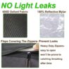 4x4 Grow Tent Kit Complete High Reflective Mylar Indoor Grow Tent 48"x48"x80"+ LED Grow Light Combo Hydroponics Indoor Plant Growing Tent System (Upgraded Grow Tent Kit)