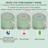 Electric-Herb-Grinder-3.5 Inch-2024-Upgraded, 3.4oz Large Grinder for Grinding Dry Fresh Herbs and Spices, USB Rechargeable, Portable, Waterproof, High-efficiency, Nice Choice for Home